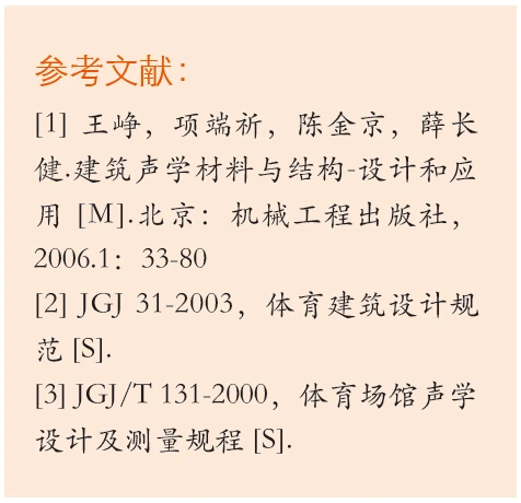 如何从篮球传说的故事中获得训练灵感_0