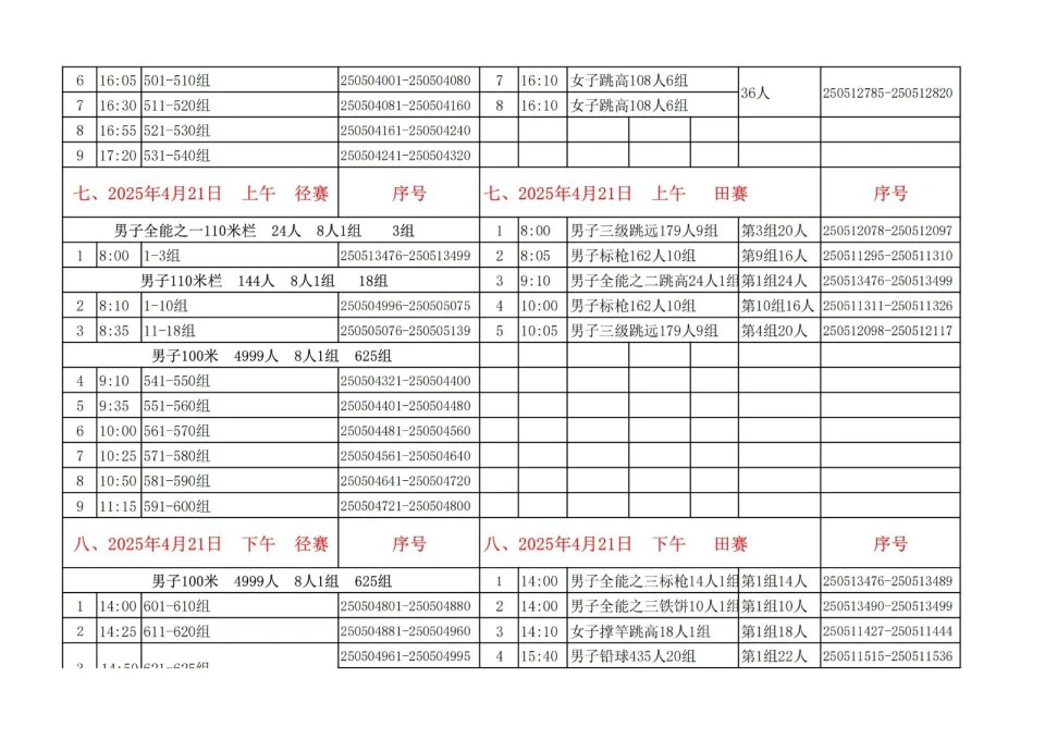 制定篮球交流计划以促进个人技能发展的方法_1